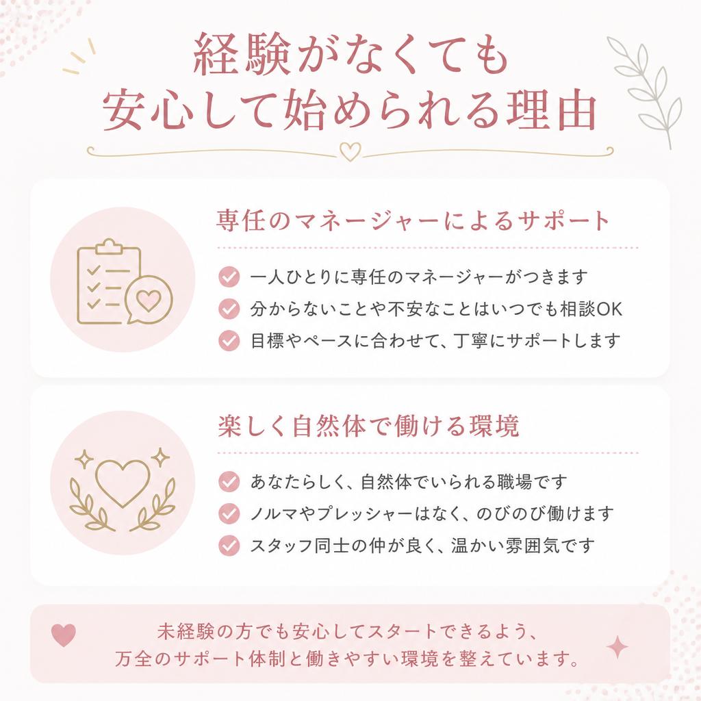 未経験者も大歓迎！サポート体制抜群