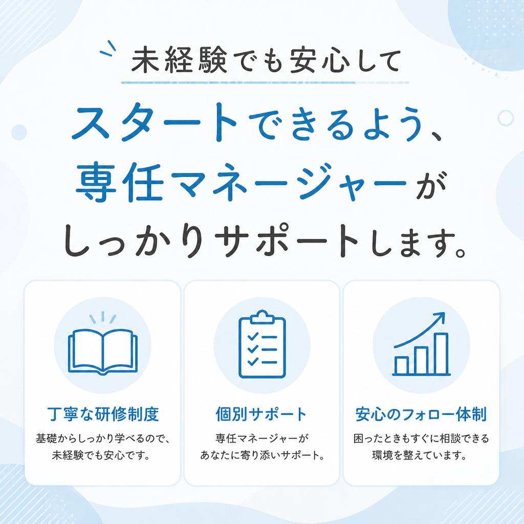 充実したサポート体制