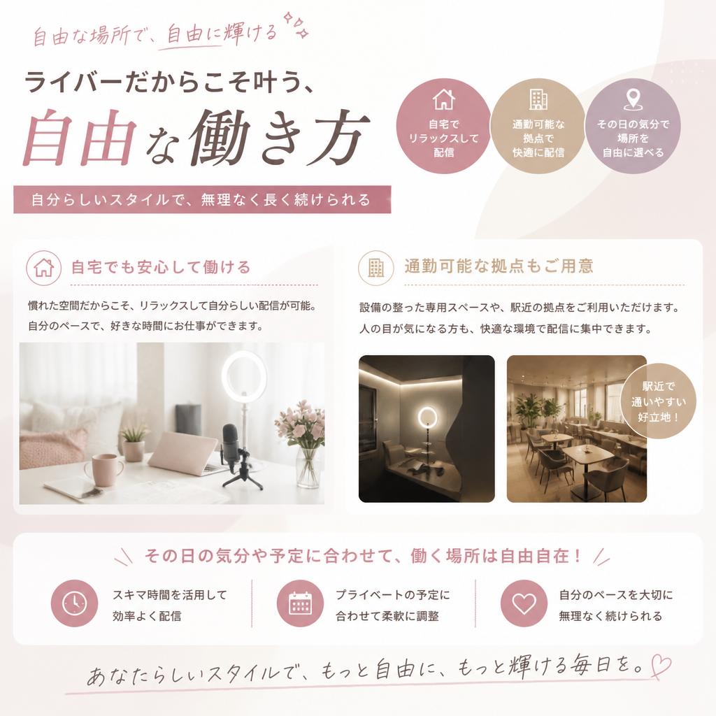 あなたのライフスタイルに合わせた働き方