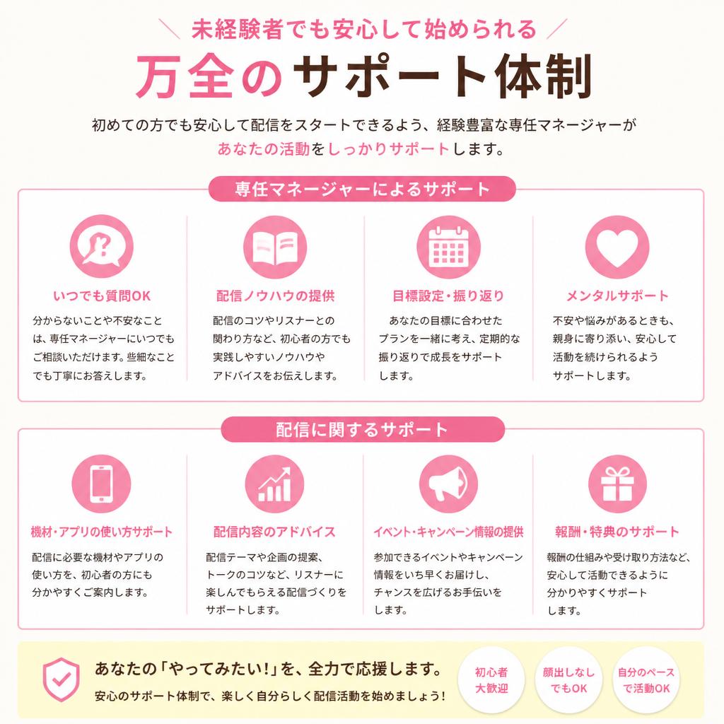 安心のサポート体制