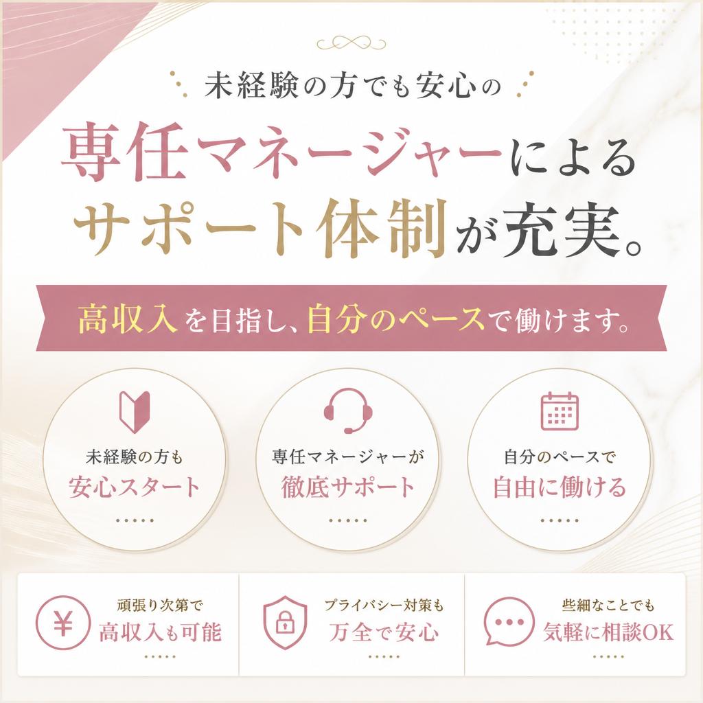 高収入を実現するためのサポート