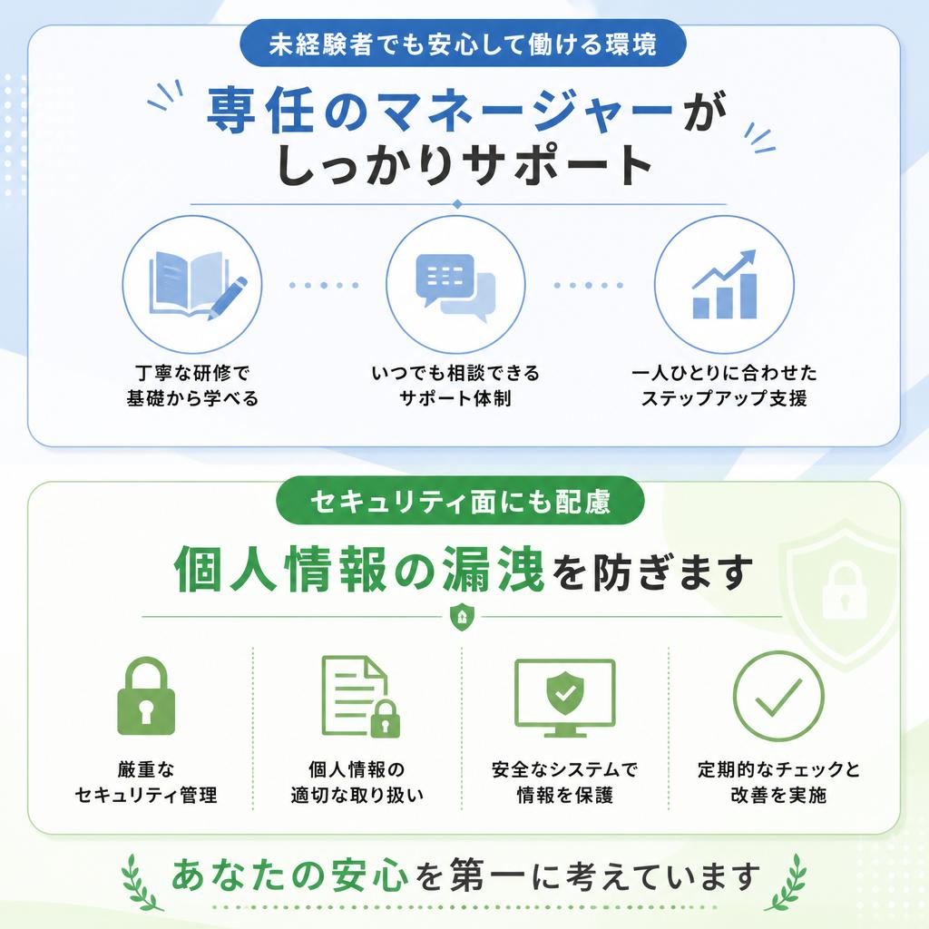 安心のサポート体制