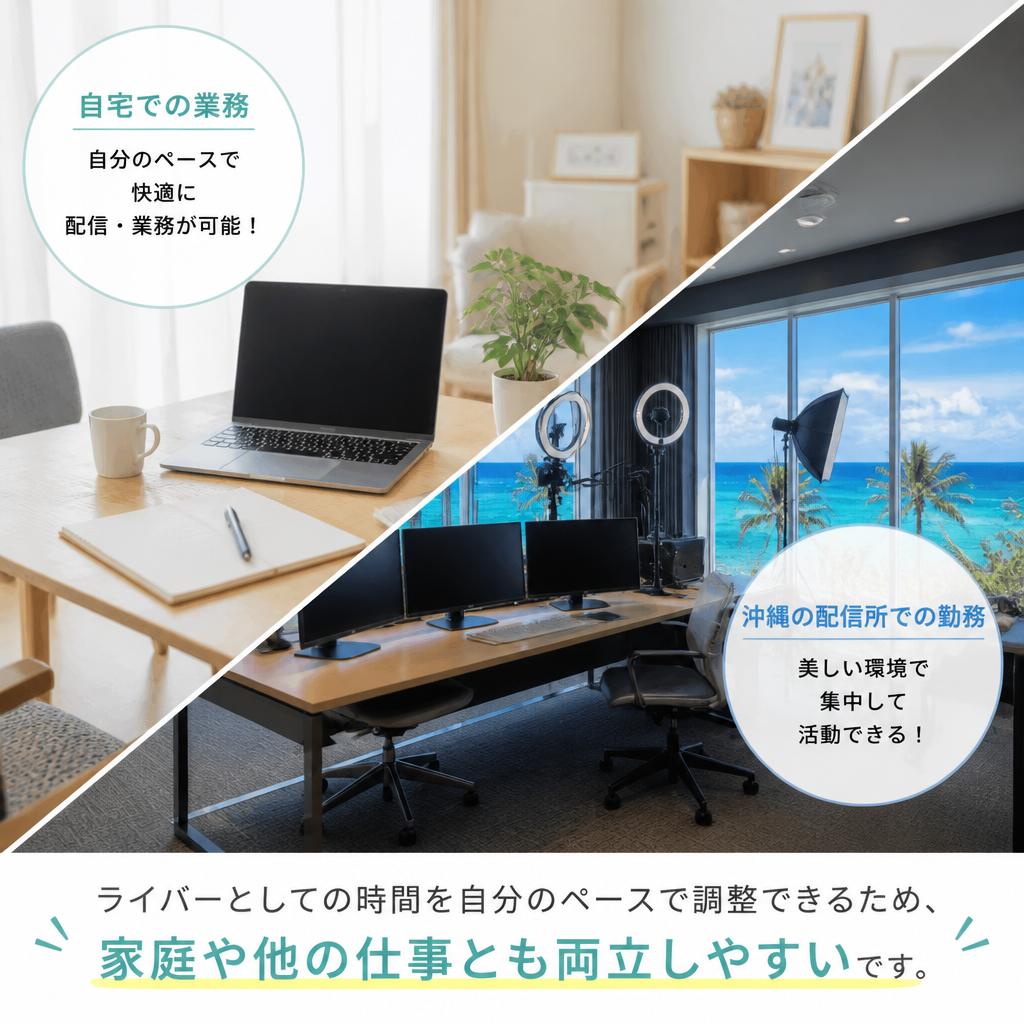 自由な働き方